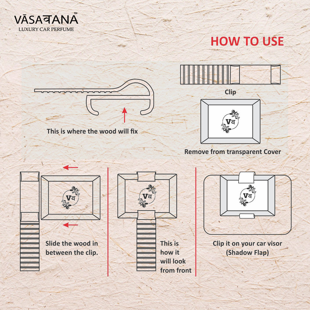 Vāsaवana (Vasavana) Luxury Car Perfume - Fresh Bouquet