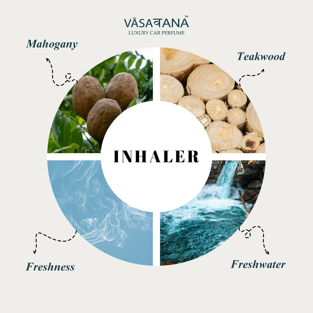 Vāsaवana (Vasavana) Luxury Car Perfume - The Inhaler
