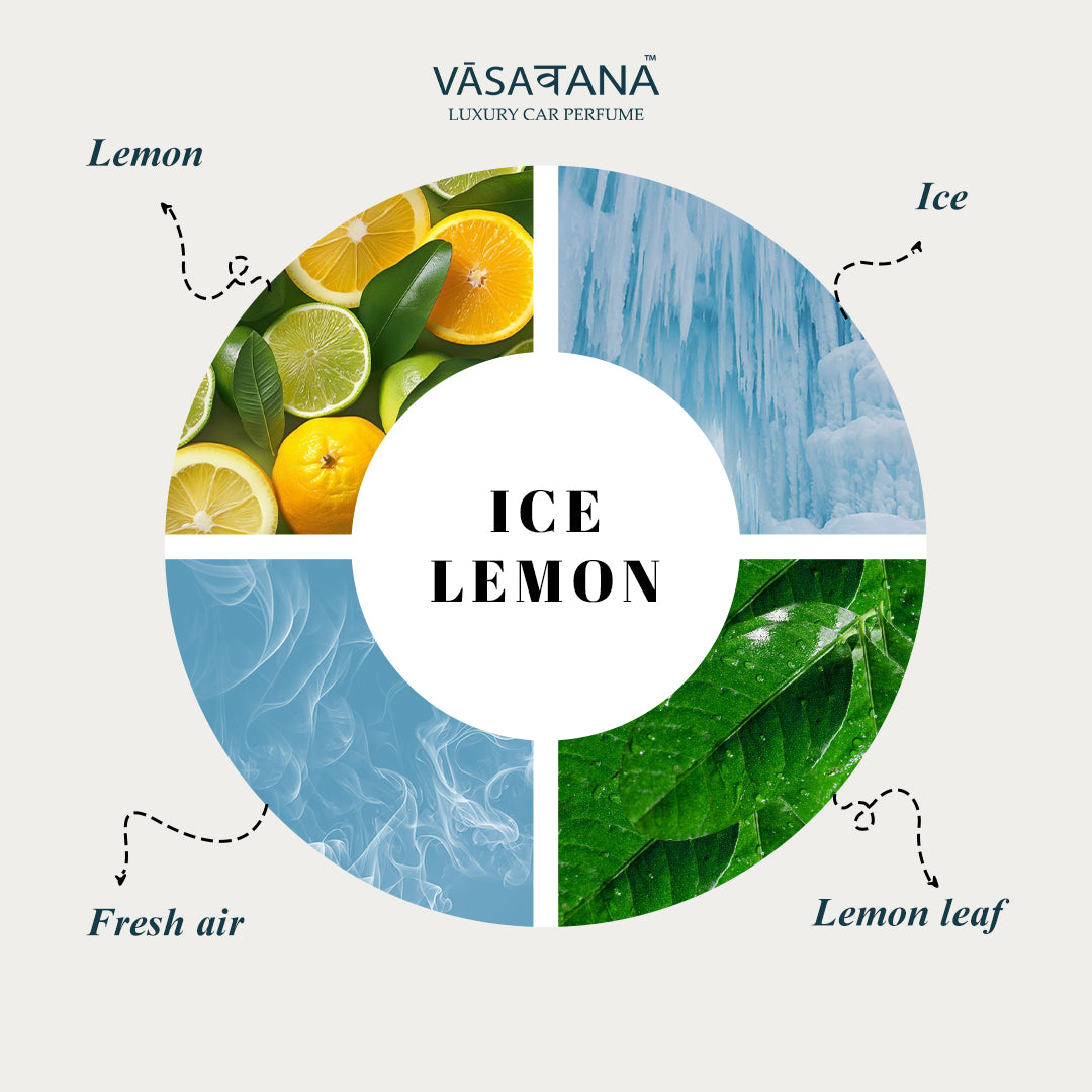 Vāsaवana (Vasavana) Luxury Car Perfume - ICE LEMON