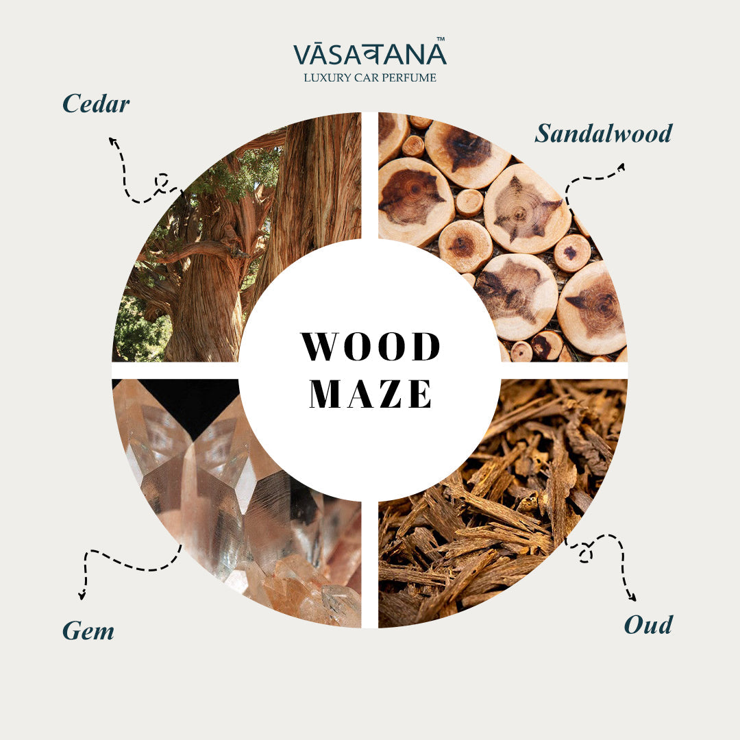 Vāsaवana (Vasavana) Luxury Car Perfume - Wood Maze